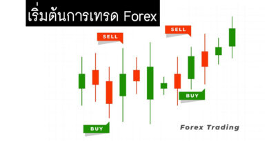 การเทรด Forex